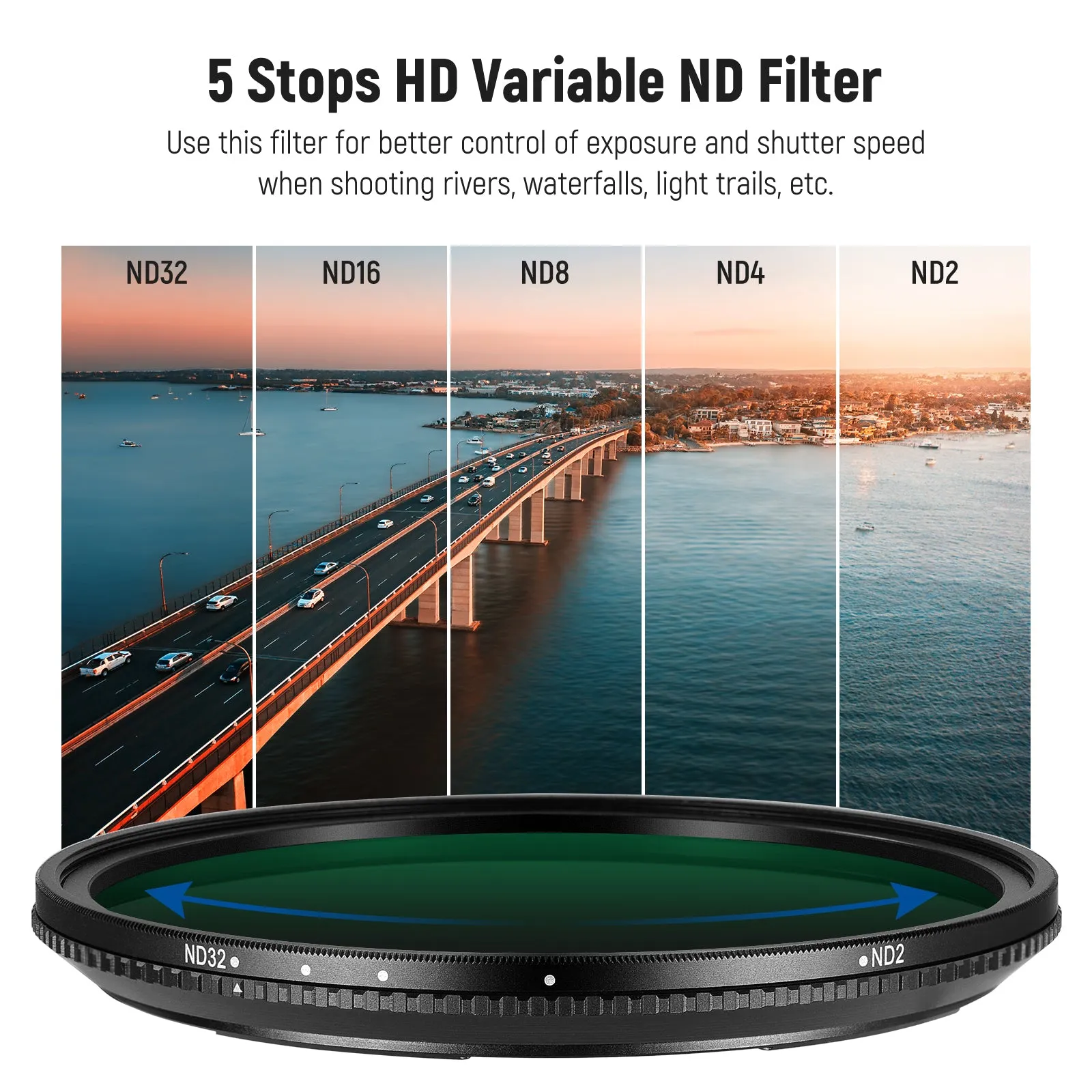 NEEWER 77mm Magnetic Variable ND Filter ND2-ND32(1-5 Stops) with Adapter Ring