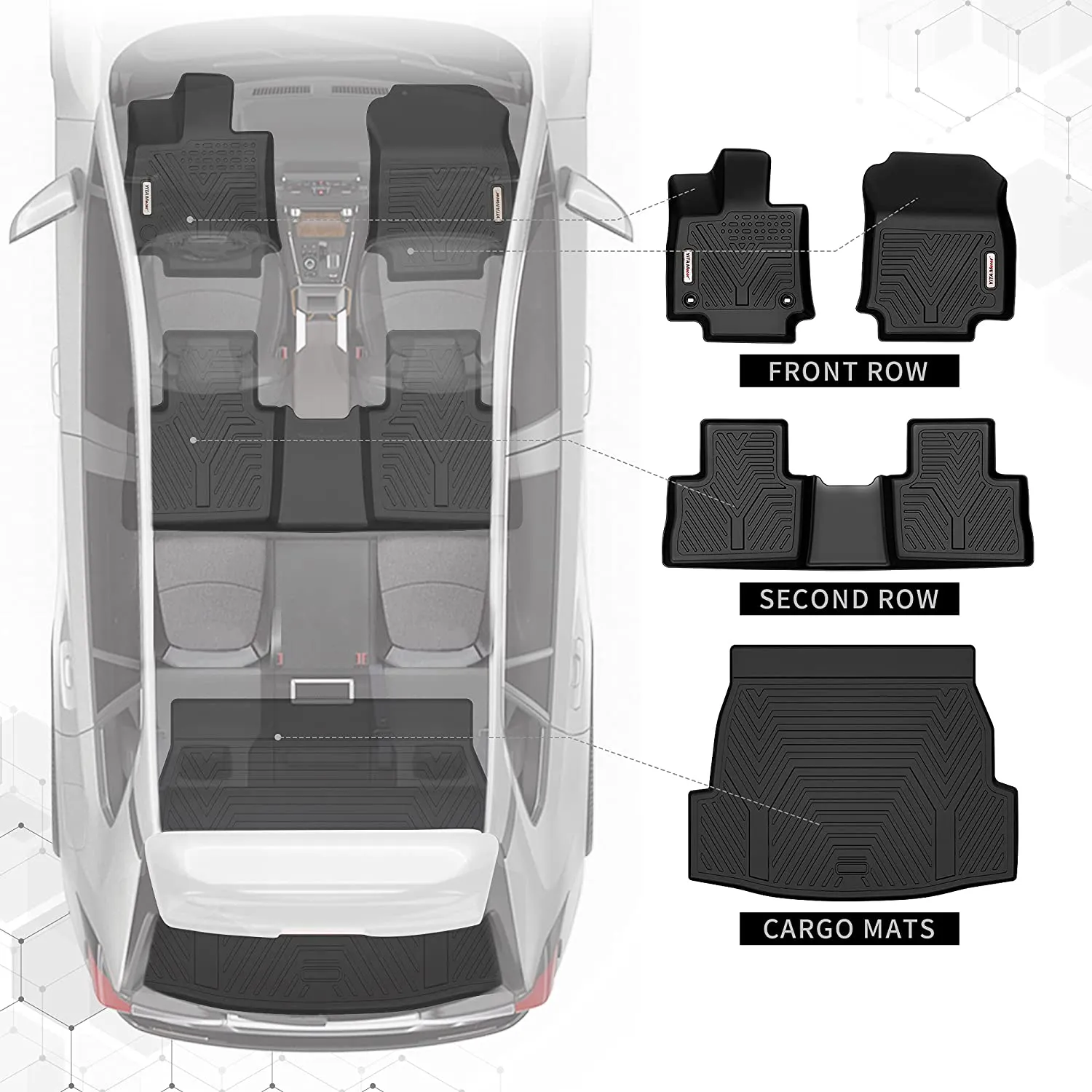 YITAMOTOR® 2018-2024 Ford Expedition/Expedition Max with 2nd Row Bench Seat Floor Mats, Front 1st & 2nd 3rd Seat